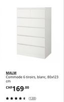 Commode Malm