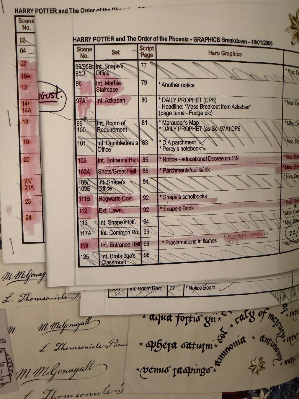 Libri: Harry potter Minalima – Nuovo (secondo la descrizione) da Lausanne venduto da noh_gt5x 3
