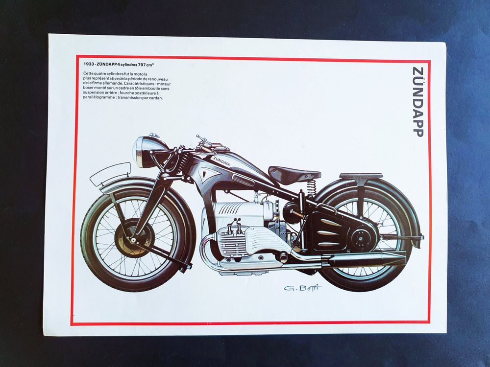 Zündapp Zündapp, Bilder & Poster Dekoration