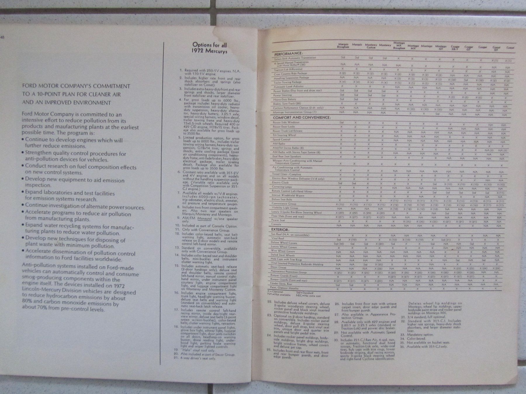 Documenti: Mercury, Prospket von 1972 in englisch – Usato da Weiningen ZH venduto da dietsch57 6