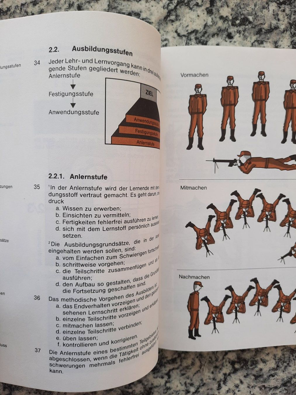 Bücher: Ausbildungsmethodik – Gebraucht aus Ruswil von Sammlergeist 3