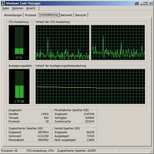 Intel Componenti elettronici: Pentium 4 HT, 2.80GHz/1M/800, Socket 478 – Usato da Baden venduto da Rolaru 2