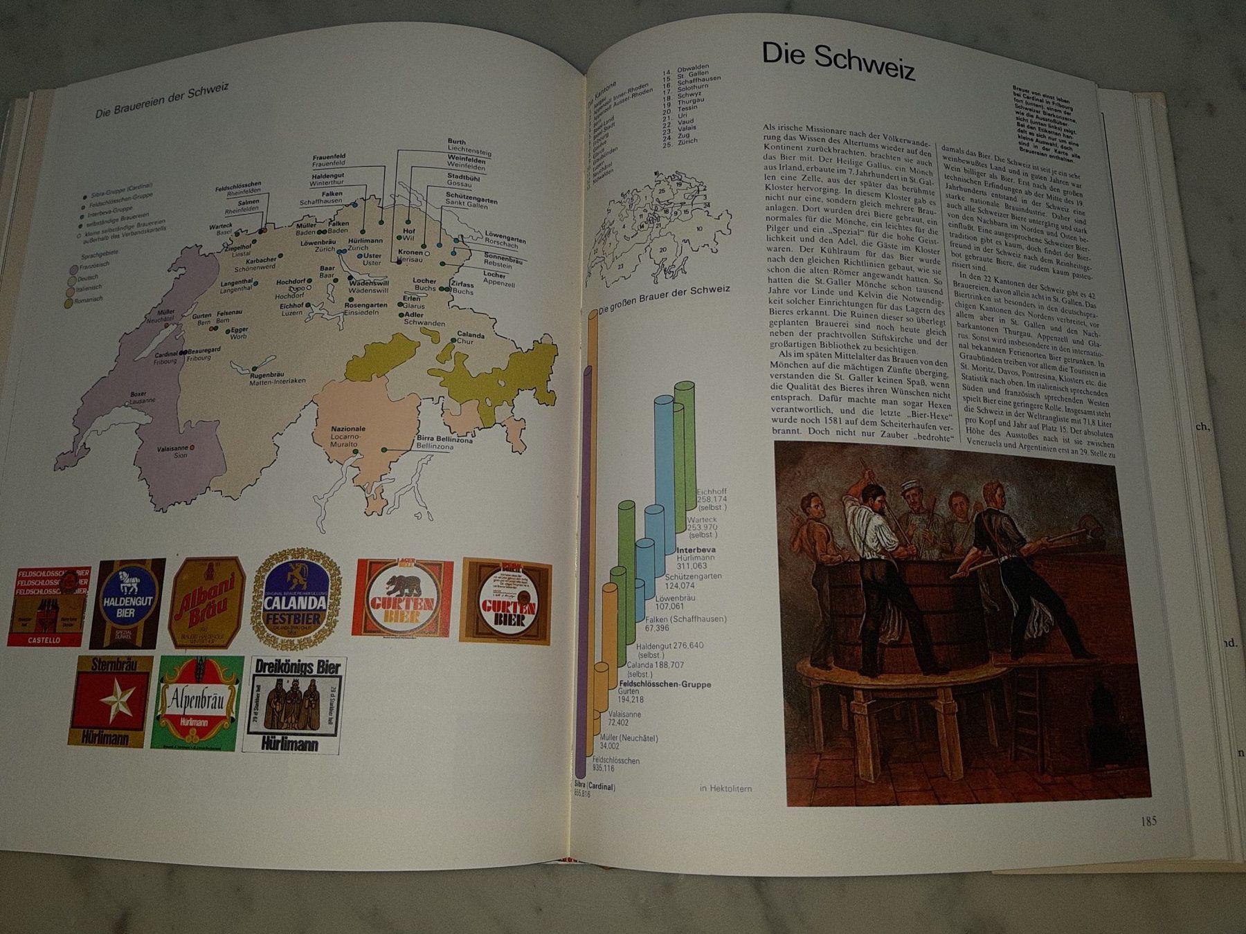 Livres: Das grosse Buch vom Bier - Hallwag 🍻 – D'occasion à Rotkreuz par nigal 4