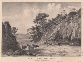 BREMGARTEN, FONTAINE, KUPFERSTICH 1788