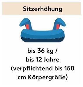 Sièges auto: Autokindersitz – D'occasion à Hohenrain par Cooly69 2