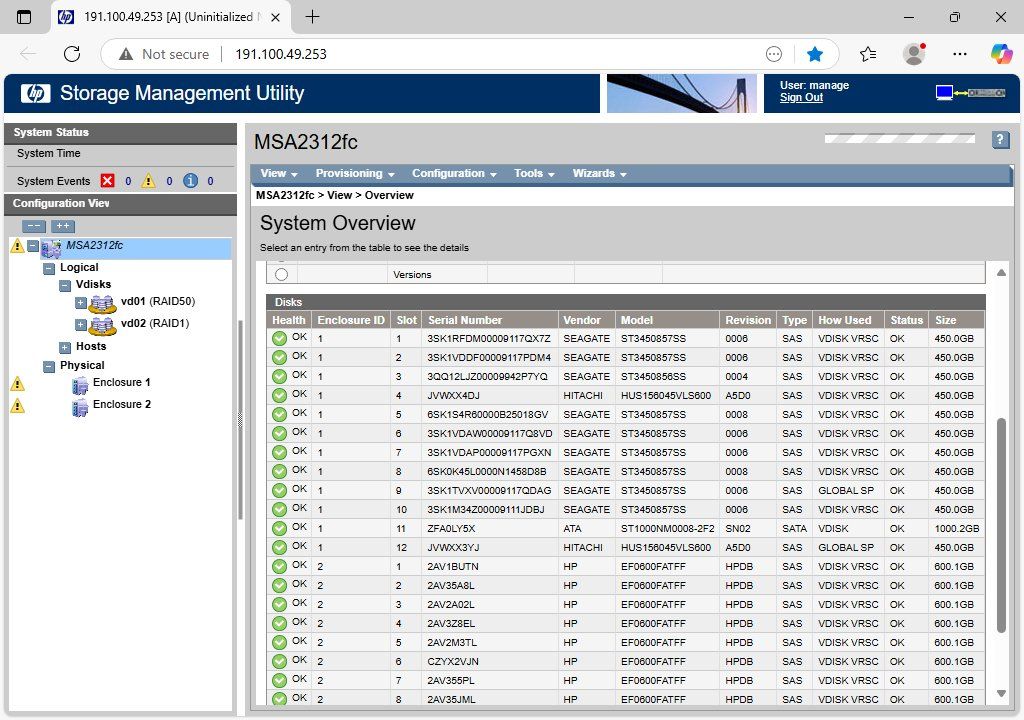 Hewlett Packard Server: HP MSA 2321FC SAN Storage – Usato da Trimbach venduto da mdc70 2