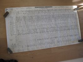 Grafischer Fahrplan SBB 11b, 1959/60