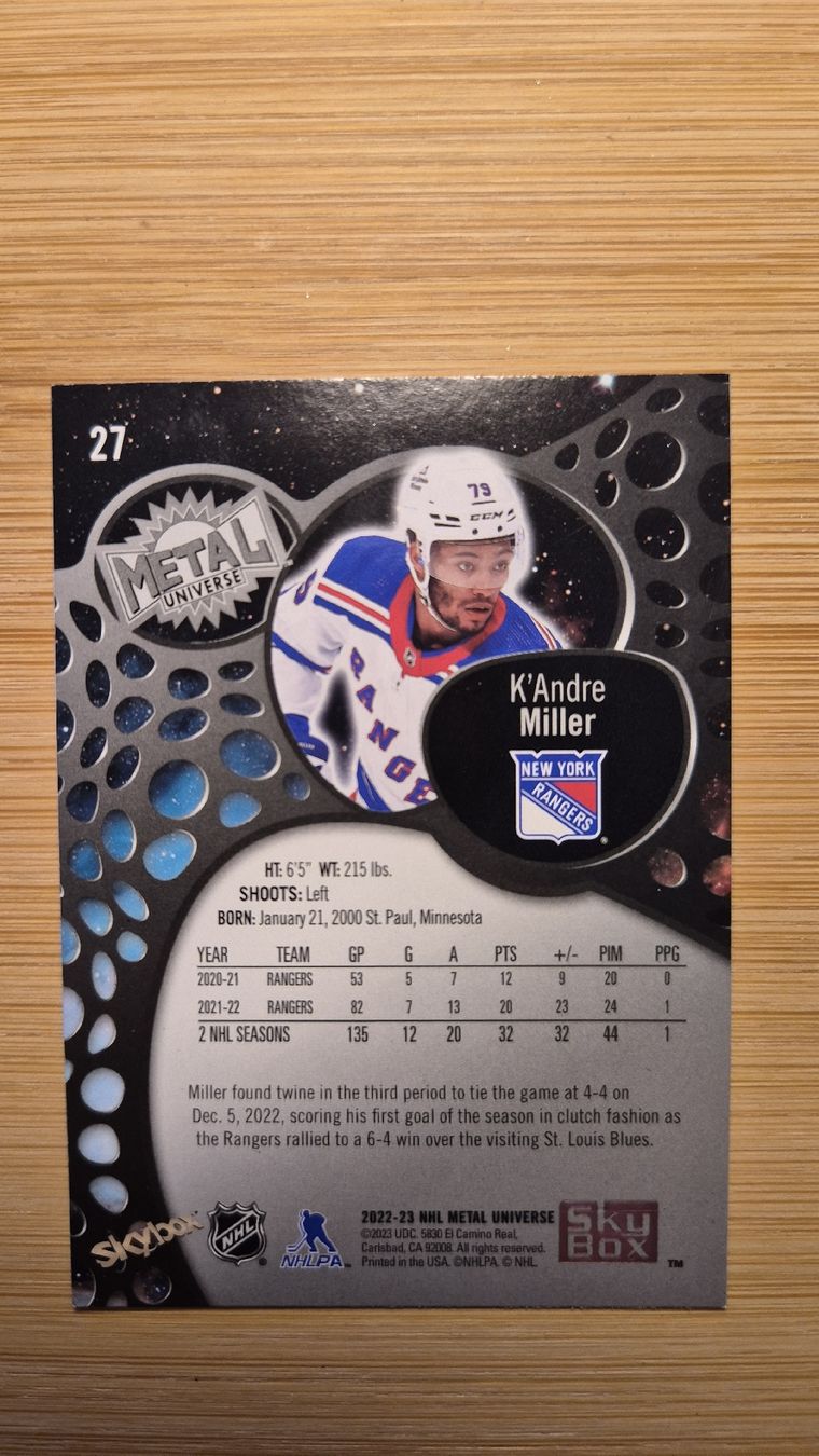 NHL Carte collezionabili: NHL N.Y. Rangers K'Andre Miller – Usato da Bellach venduto da paedu-1980 1