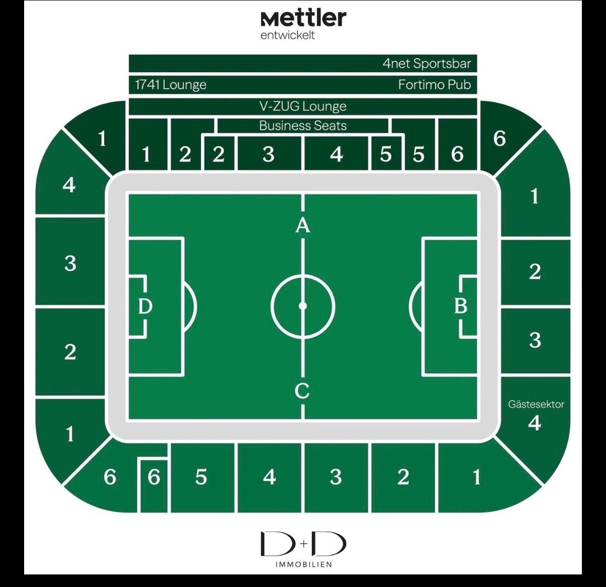Biglietti: Fc SG gegen Benfica 2 Tickets – Nuovo e nell'imballaggio originale da Frauenfeld venduto da Masterplug 1