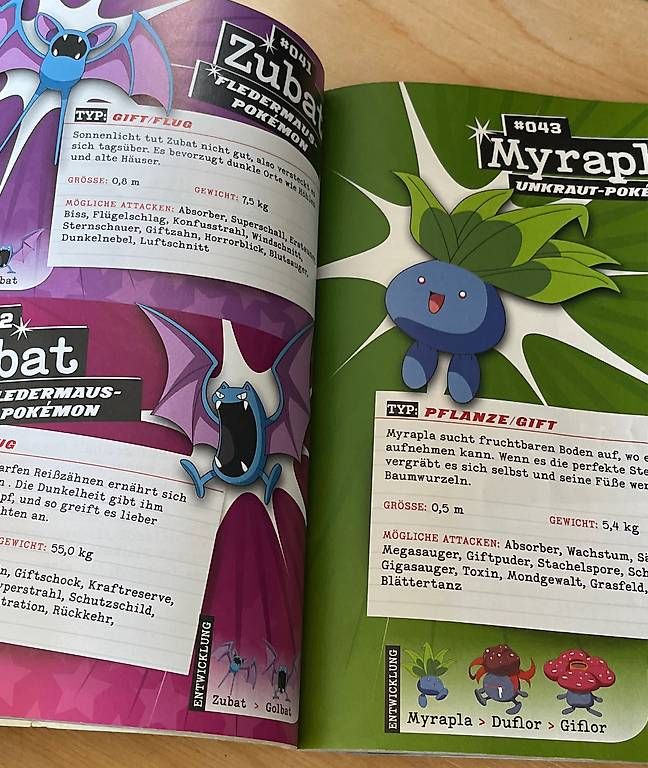 Libri: Pokemon Der Ultimative Guide – Usato da Grenchen venduto da mammamia25 1