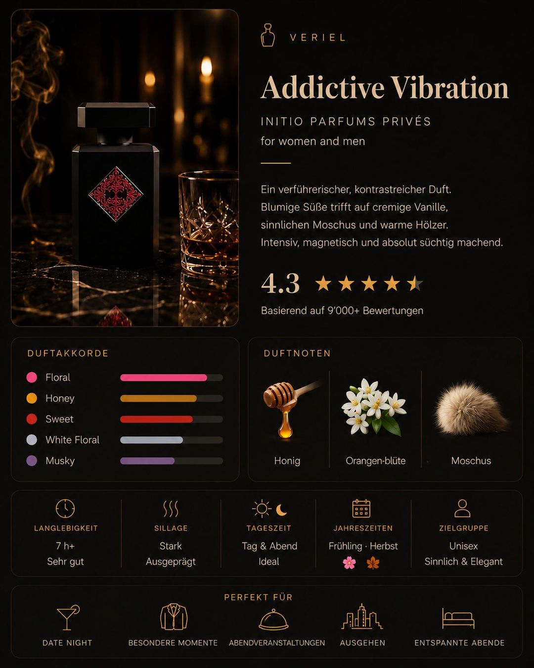 Initio Profumi & Eau de Toilette: Addictive Vibration Parfumprobe 5ml – Nuovo (secondo la descrizione) da Aesch BL venduto da VERIEL_Official 2