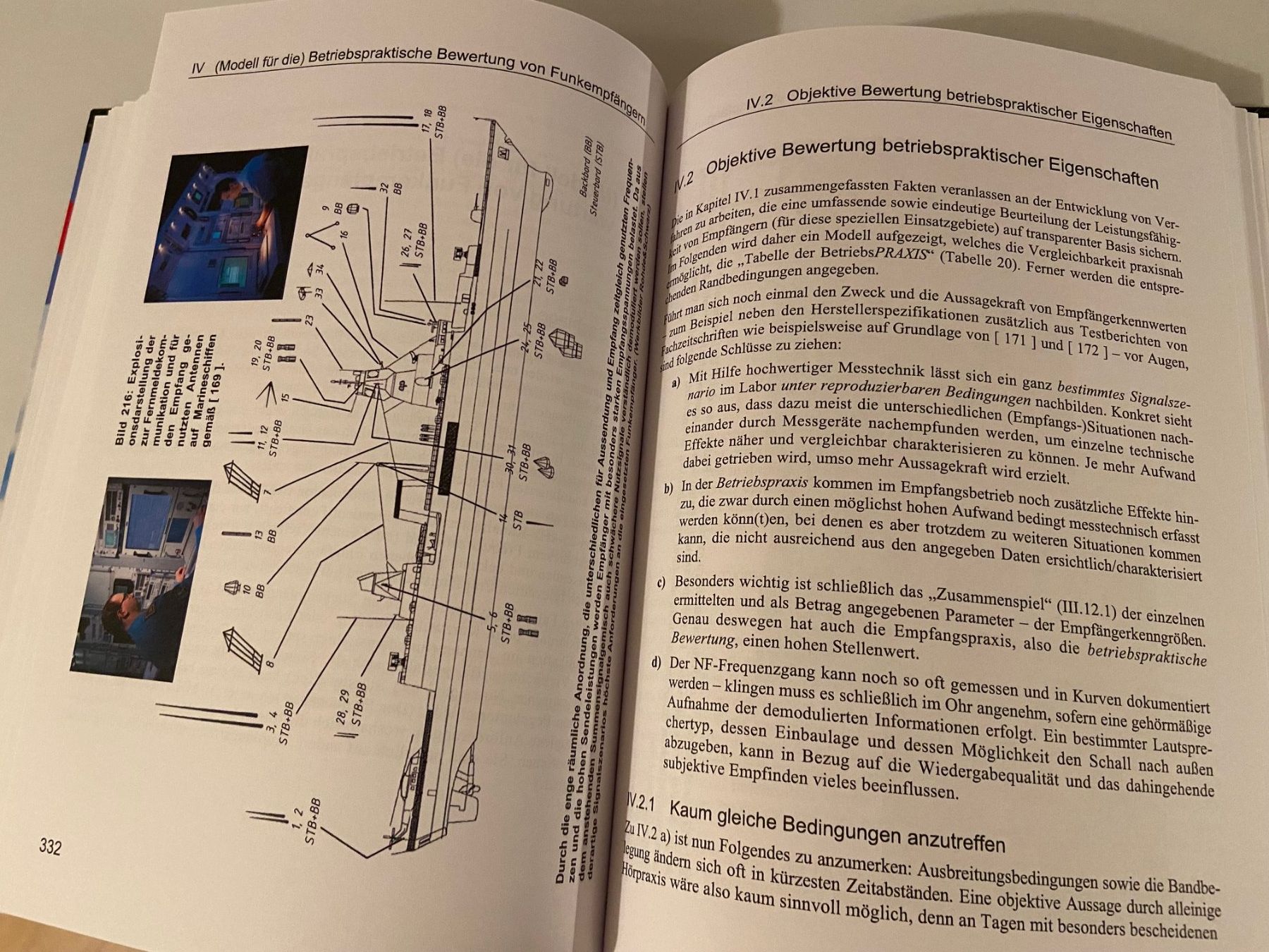 Bücher: Funkempfängerkompendium Elektor – Gebraucht aus Langnau am Albis von Danig0 7