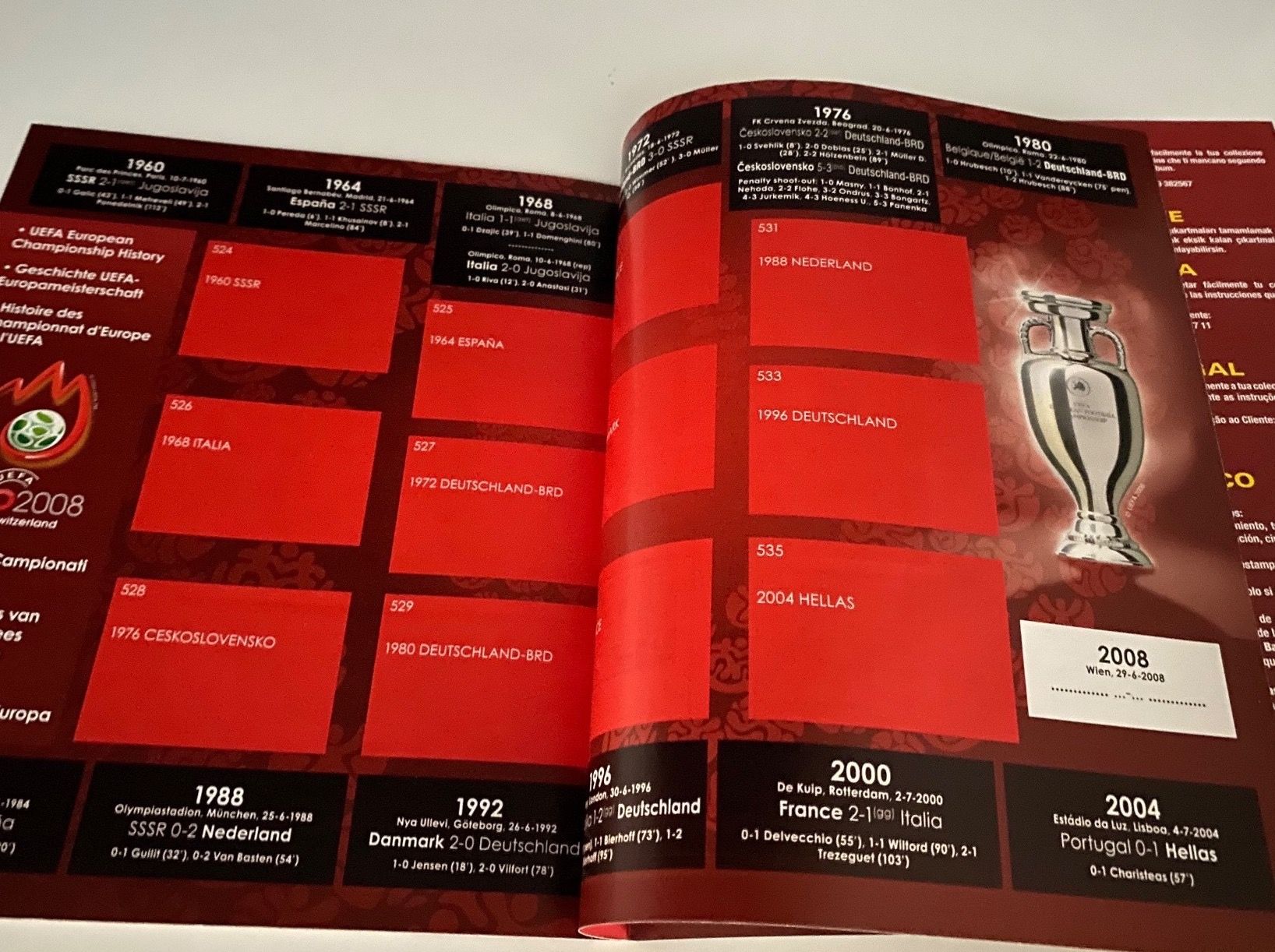Panini Album: Panini Leeralbum EM 2008 - Sehr seltene Version – Usato da Hergiswil LU venduto da FcMalkov 6