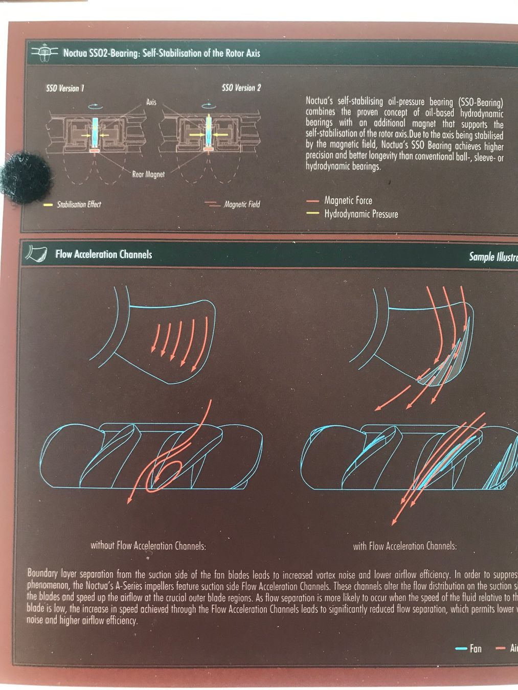 Ventilatori: Noctua NF-A9 FLX PC Lüfter – Nuovo e nell'imballaggio originale da Zürich venduto da eab_q7vx 2