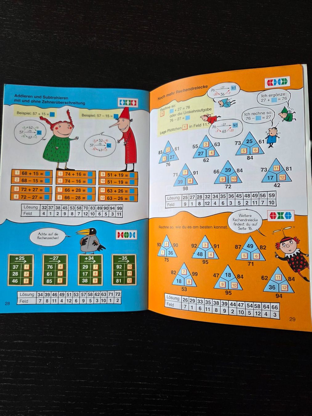 Giochi: LÜK Heft " Mathe 2. Klasse " – Usato da Wiesendangen venduto da troawus 3