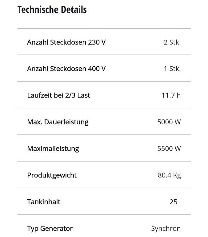 Generatori di corrente: Stromgenerator Neu – Usato da Rickenbach LU venduto da trucker.s 2