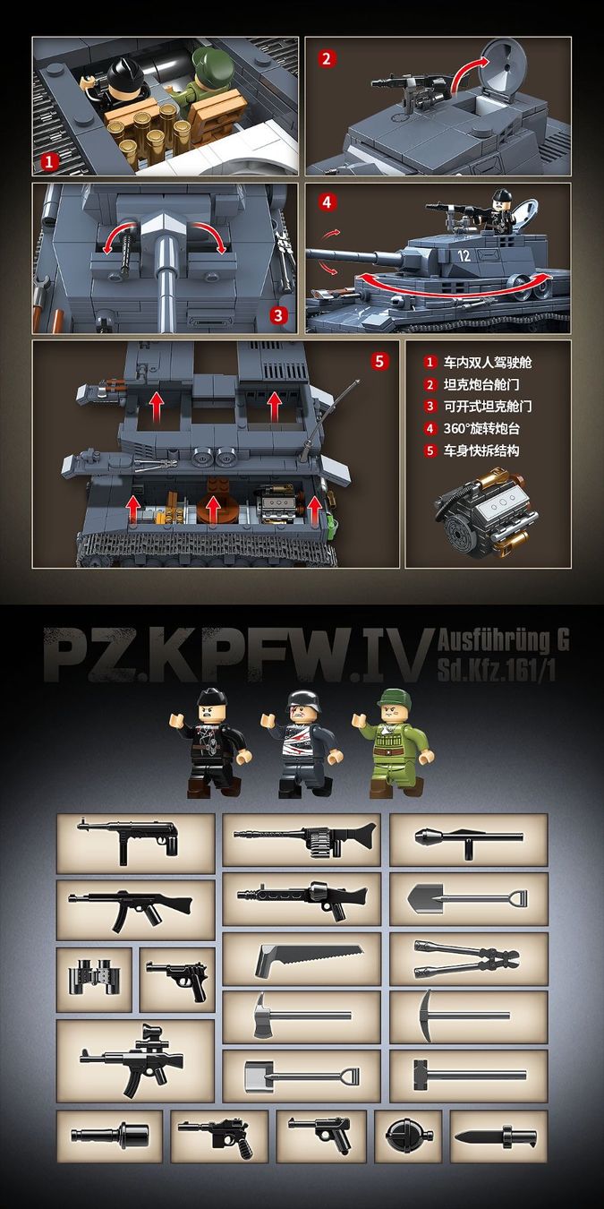 BlueBrixx Jeux de construction: Panzerkampfwagen IV 985PCS – Neuf (Voir description) à Diessenhofen par ren_sb8w 3