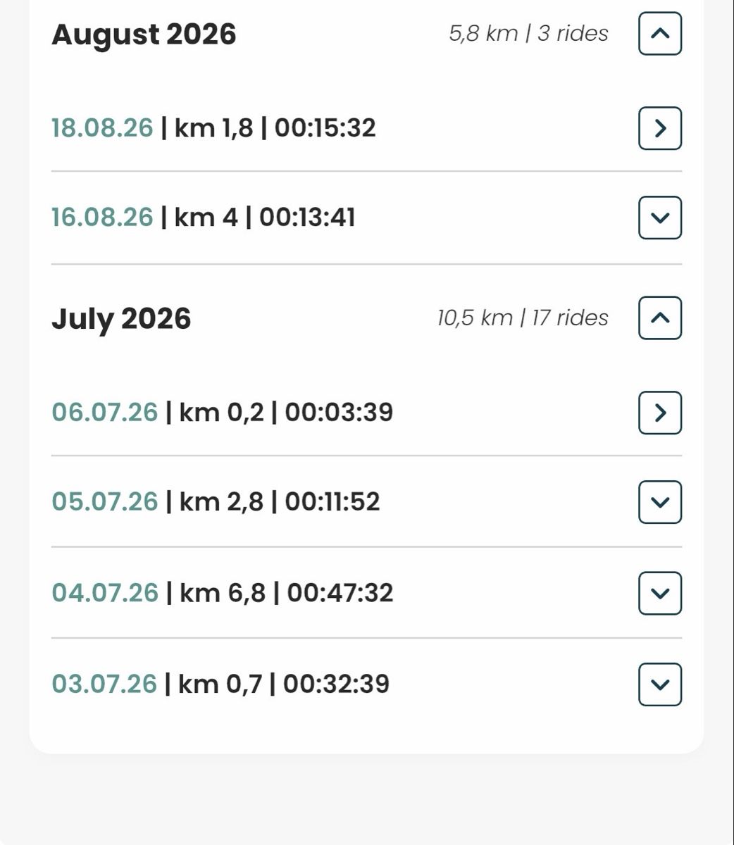 Scooters: Soflow So One lite pro escooter - errorcode – Defekt aus Zug von mcmonsterleet 5