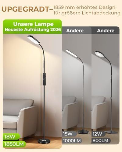 Lampade: LED Stehlampe dimmbar Leselampe mit Fernbedienung – Nuovo e nell'imballaggio originale da Hundwil venduto da Stallone5 3