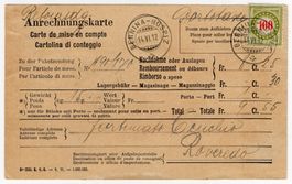 BERNINA-HOSPIZ auf 100 Rp. Portomarke - PTT Anrechnungskarte