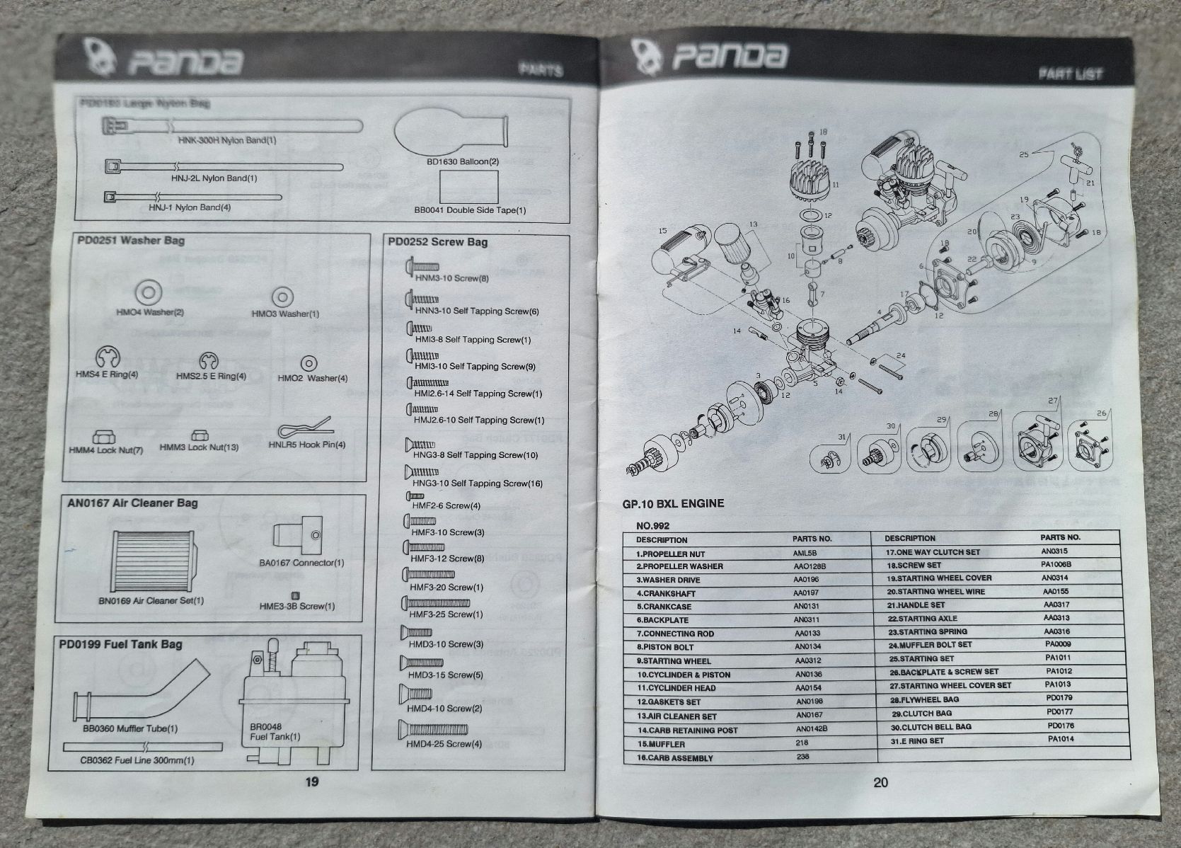 Thunder Tiger Modellismo RC: Bedienungsanleitung Sauber C11 - Panda / Thunder Tiger Model – Usato da Meikirch venduto da since78 2