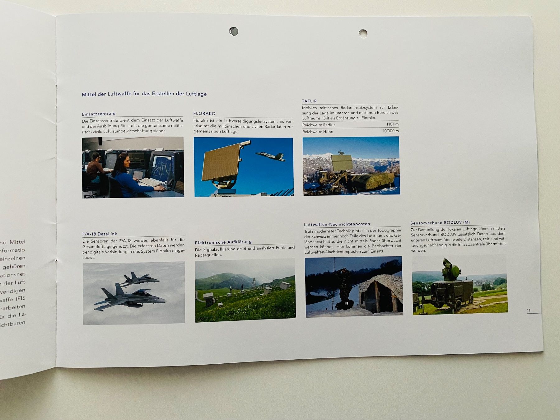 Schweizer Armee Dokumente: Schweizer Luftwaffe Swiss Air Force Heft 24 Seiten 2013 – Gebraucht aus Müswangen von buyin 4