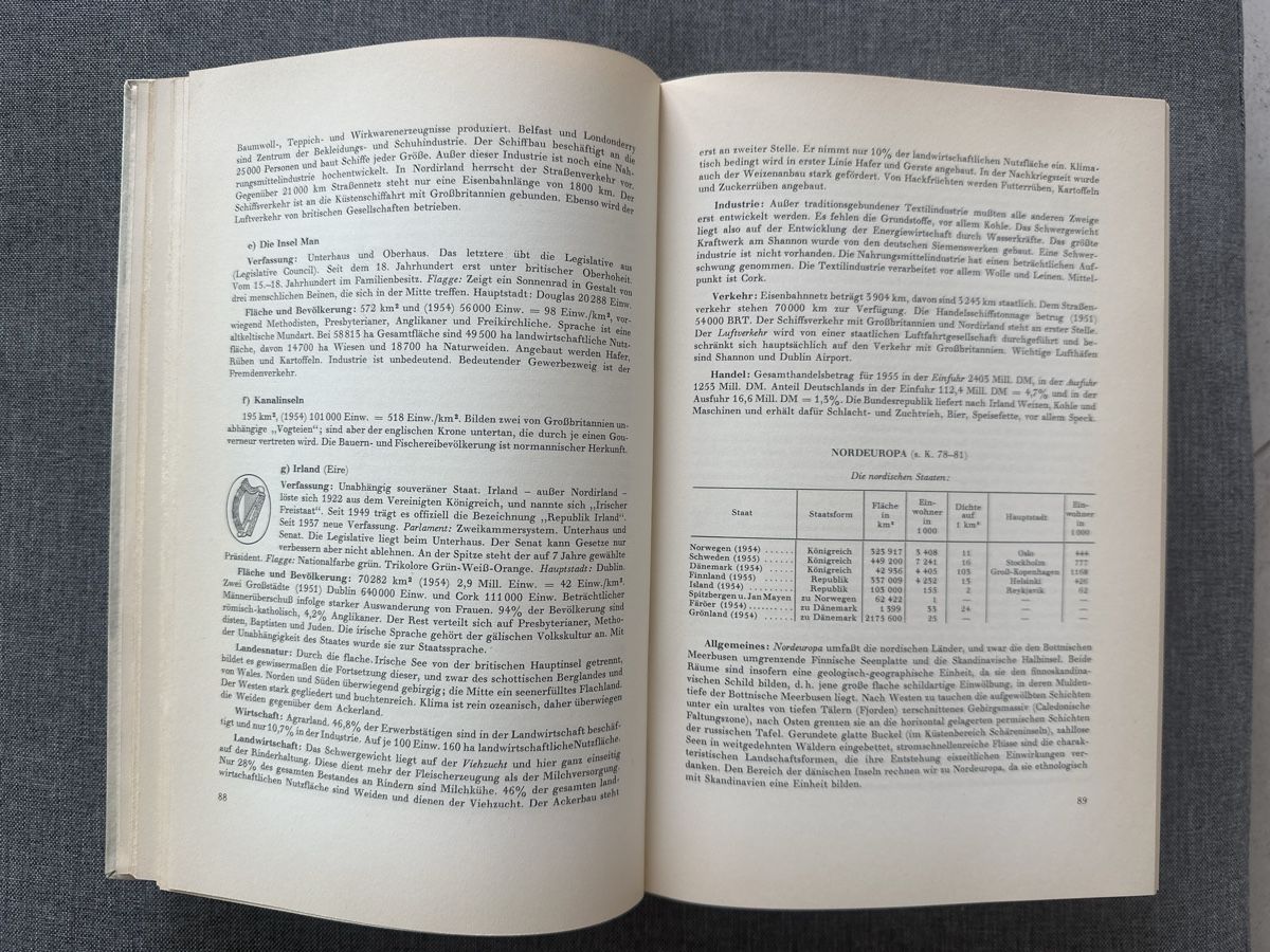 Libri: HANSA UNIVERSAL ATLAS 1960 – Usato da Baar venduto da Hillsboro 6