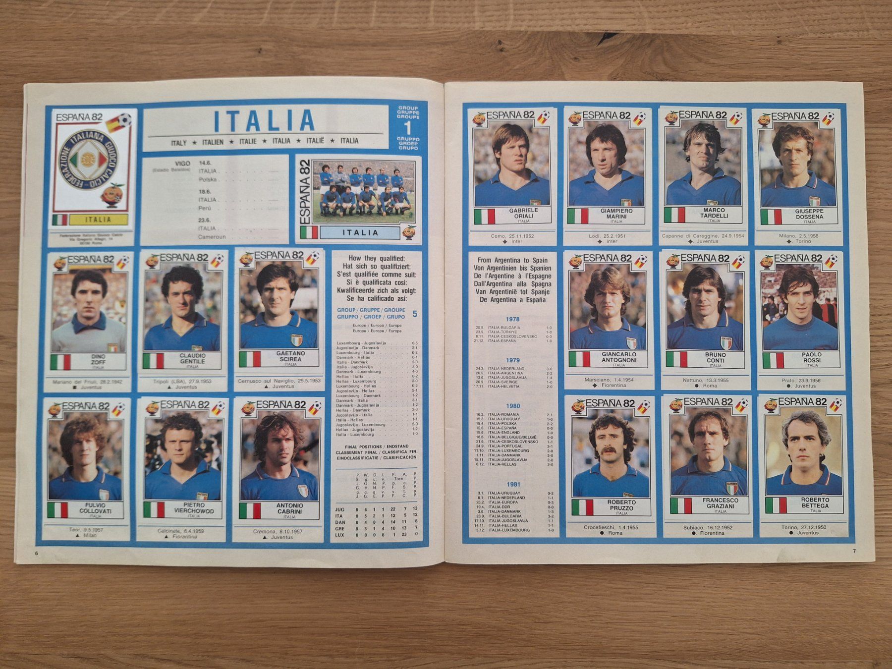 Panini Alben: PANINI WORLD CUP 1982 – Gebraucht aus St. Gallen von Matrix023 2