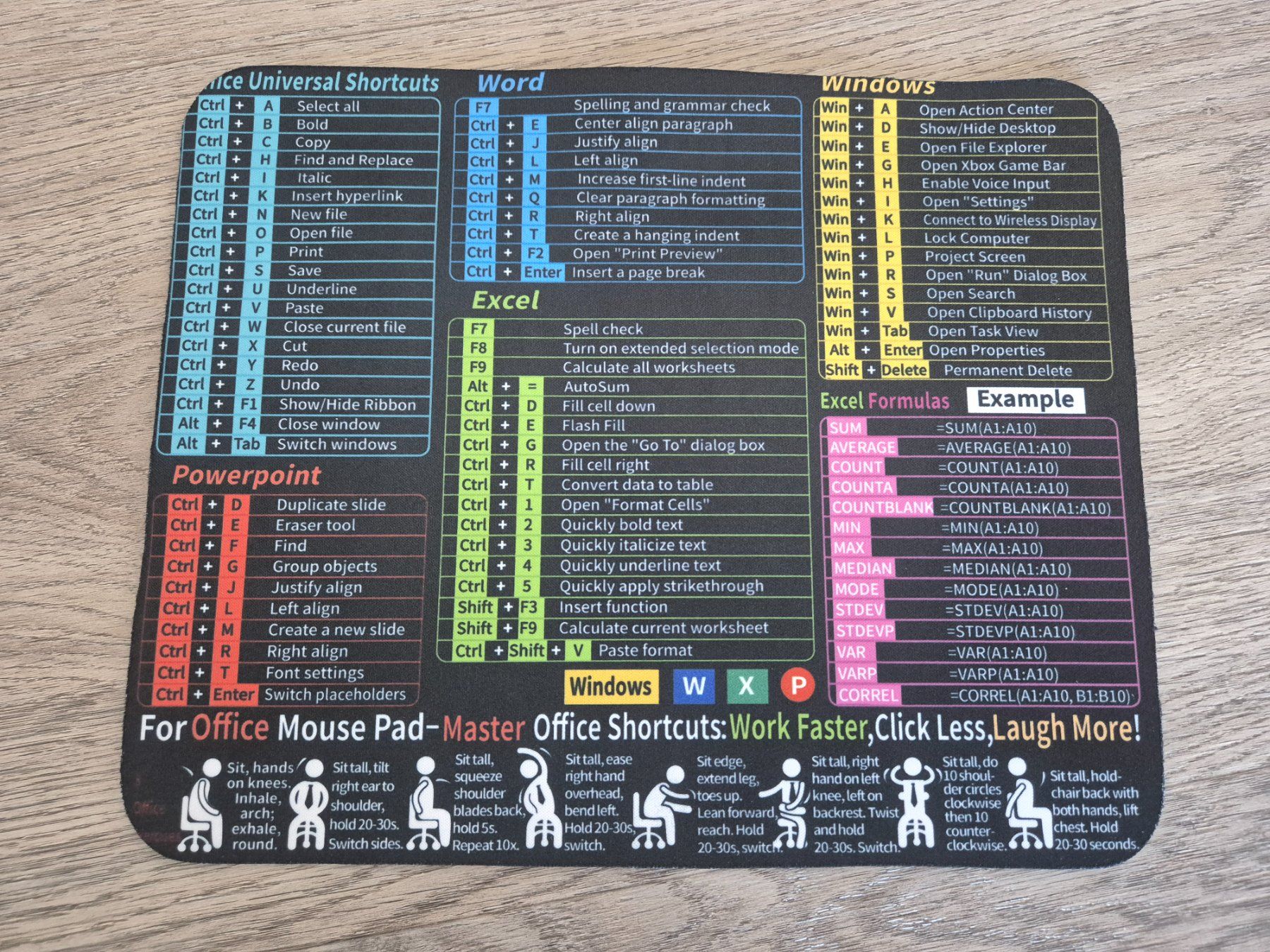 Tappetini per mouse: Neues Mousepad mit Office Shortcuts – Nuovo (secondo la descrizione) da Eglisau venduto da nicij79