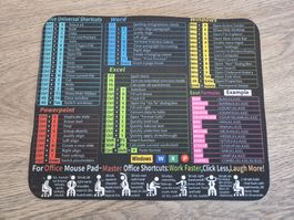 Neues Mousepad mit Office Shortcuts