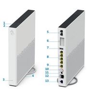 Swisscom Internet Box 3
