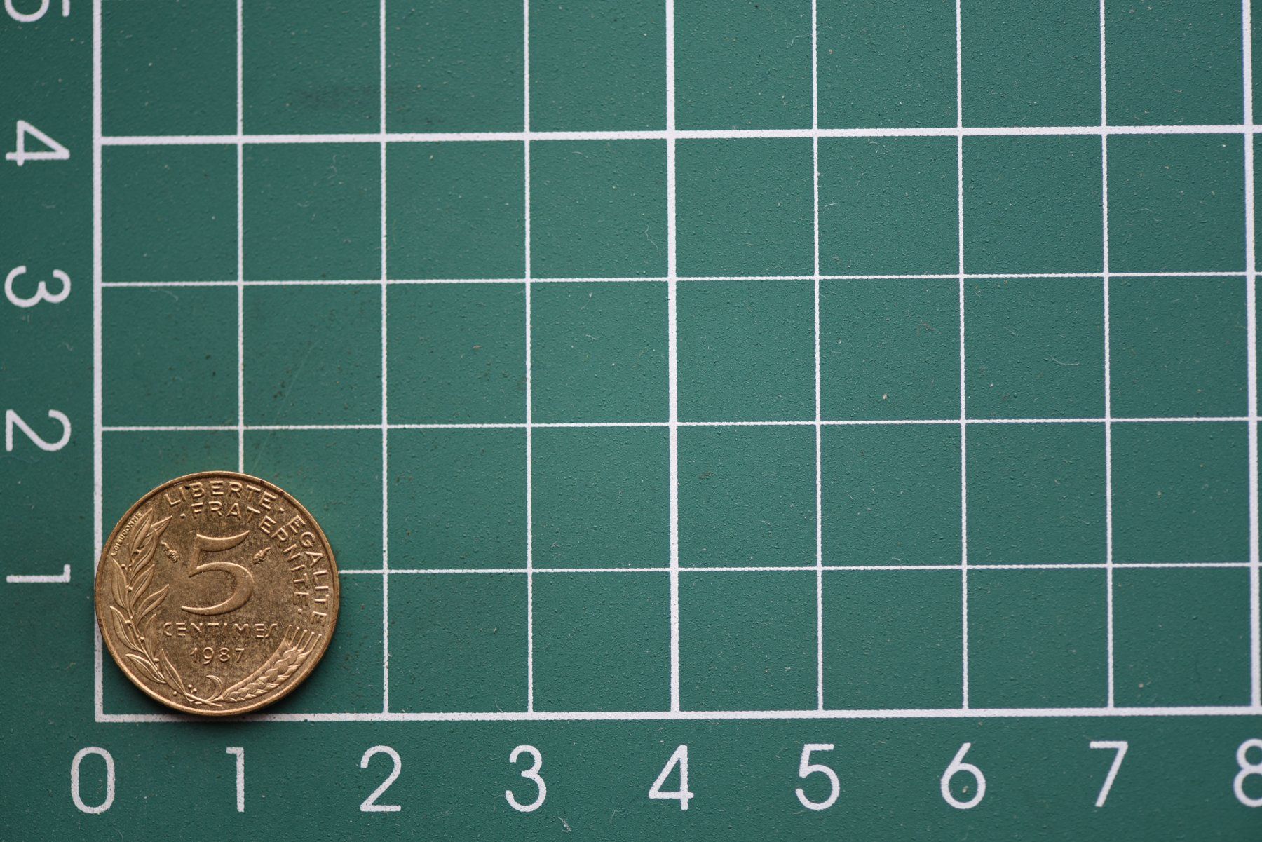 Tutti le monete: währung francaise 5 centimes 1987 – Usato da Laupen BE venduto da Gufi57