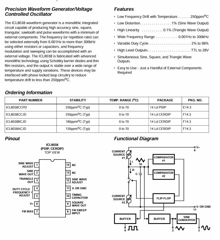 Componenti elettronici: 8038CP Funktionsgenerator  12 Stück – Nuovo e nell'imballaggio originale da Oberwangen b. Bern venduto da Vittorio0 1