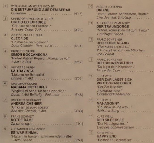 CD: Oper Highlights – Opera – Usato da Luzern venduto da CONTENTI 4