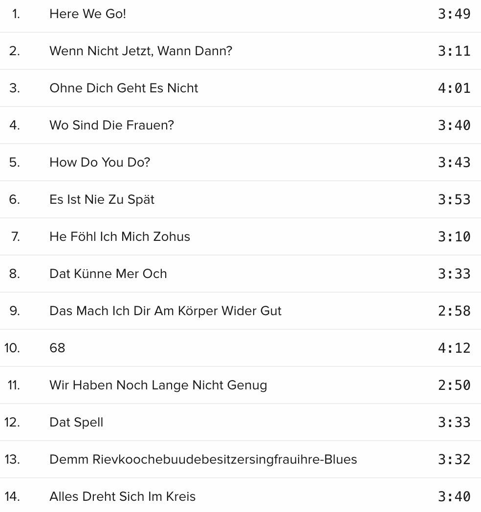 CD: Hoehner - 6:0 (TOP-Zustand) – Usato da Brunnen venduto da Barfly5 2