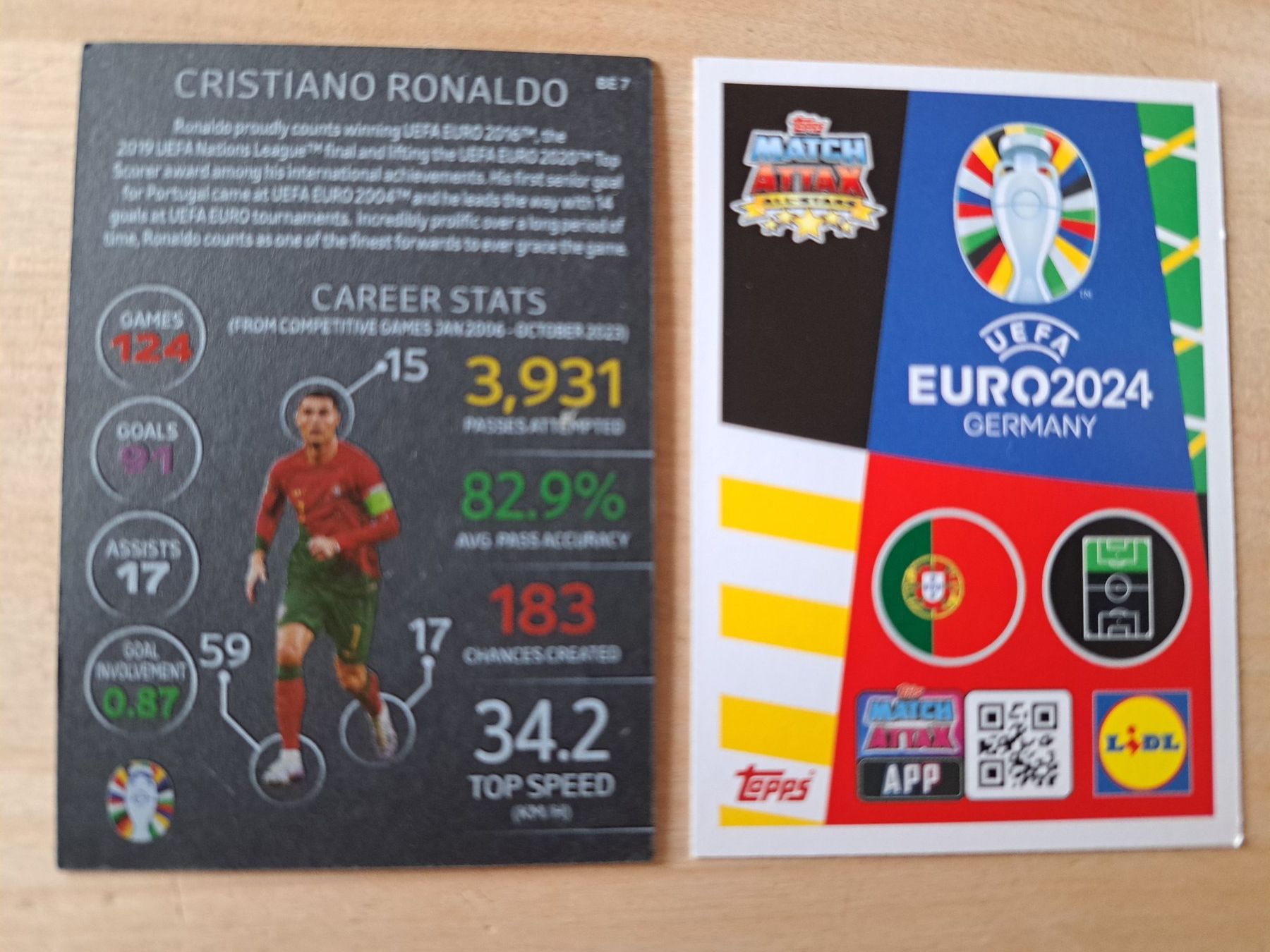 Topps Carte collezionabili: Topps Fussballsammelkarten – Usato da Wangenried venduto da TaMaHo16 1