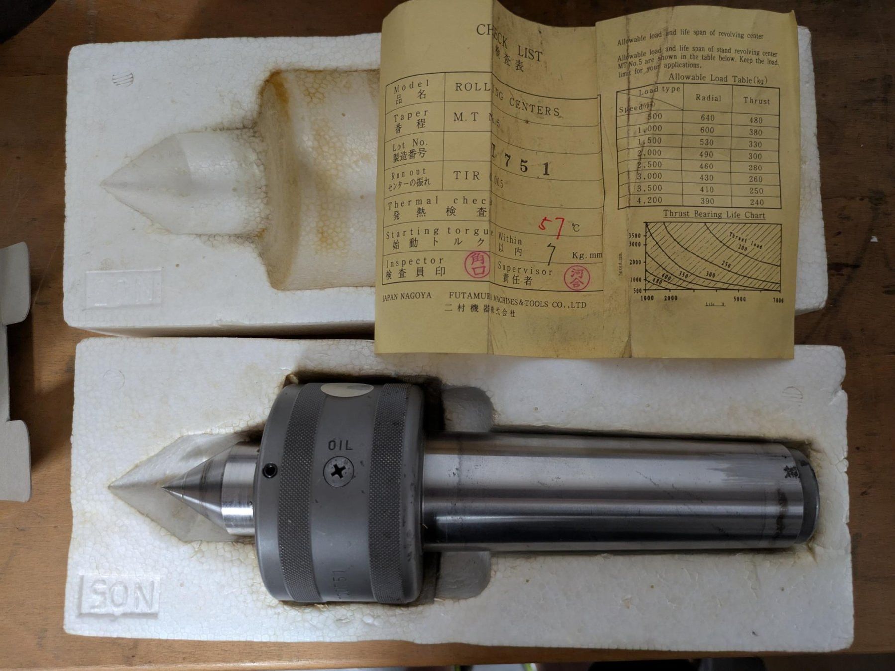 Tutti gli attrezzi: 1 Stk. Zentrierspitze drehend MK5 – Usato da Jona venduto da PK_HeCo