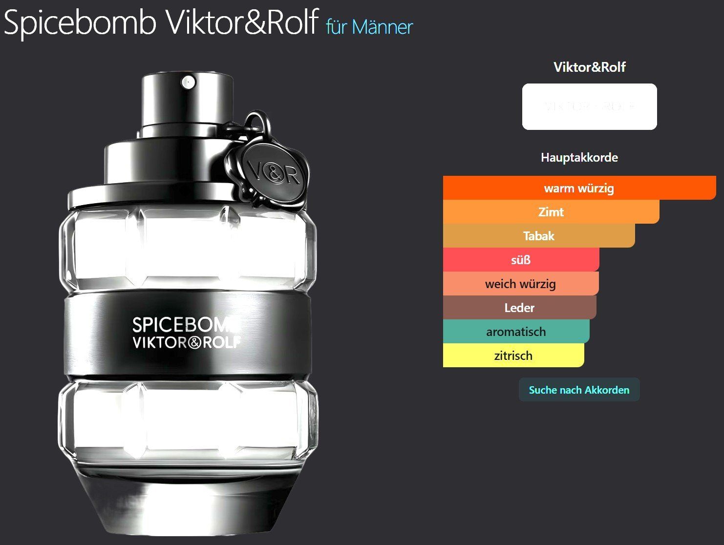 Profumi & Eau de Toilette: Viktor&Rolf Spicebomb 5 ml – Nuovo (secondo la descrizione) da Zürich venduto da msmx 1