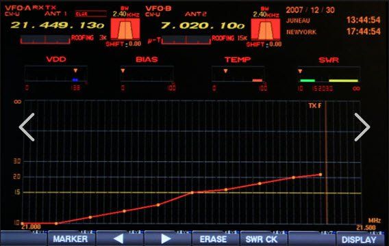 Yaesu Funktechnik: Yaesu FT-2000 Transceiver + DMU-2000 Datenmanagement  Unit – Gebraucht aus Rothrist von Fsuser 7