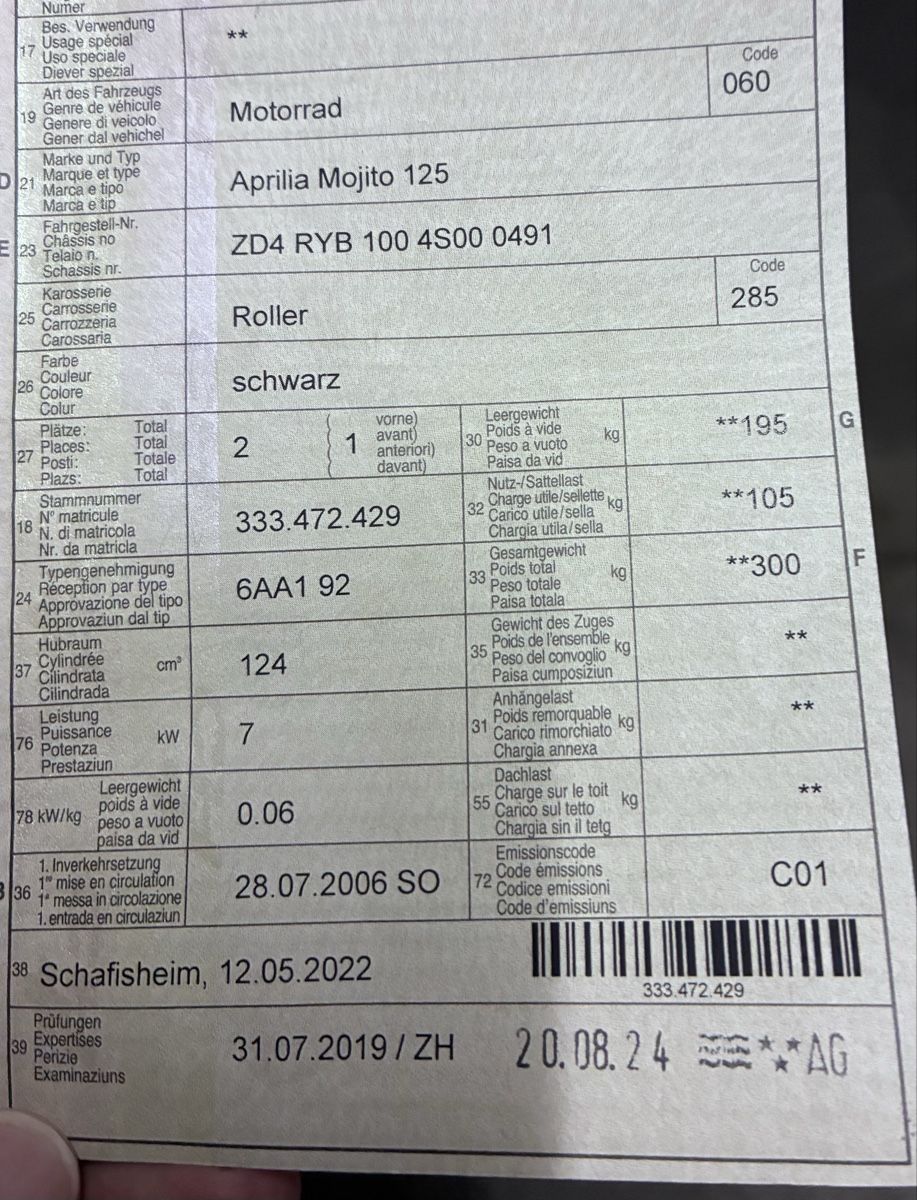 Aprilia Scooter: Aprilia Mojito 125 – Usato da Stetten AG venduto da LWGO 3