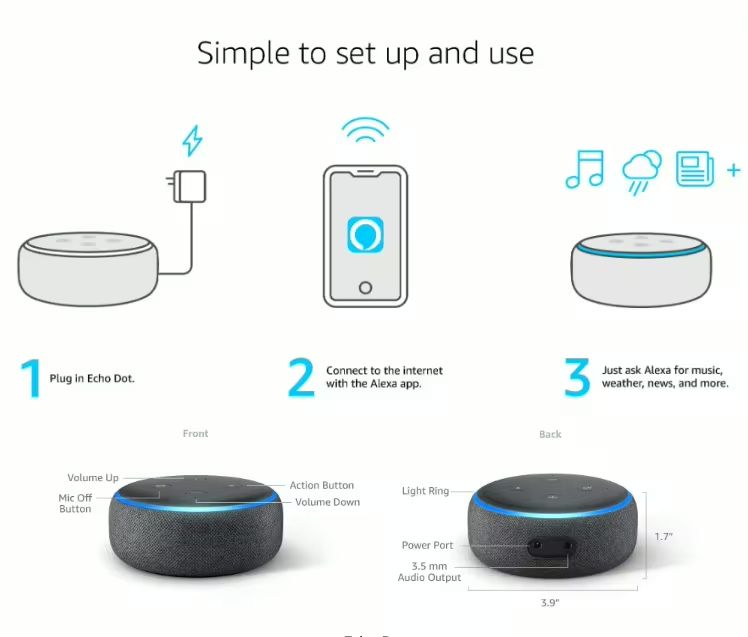 Amazon Casse acustiche: Amazon Echo Dot – Nuovo (secondo la descrizione) da Olten venduto da sia_5dy6 3