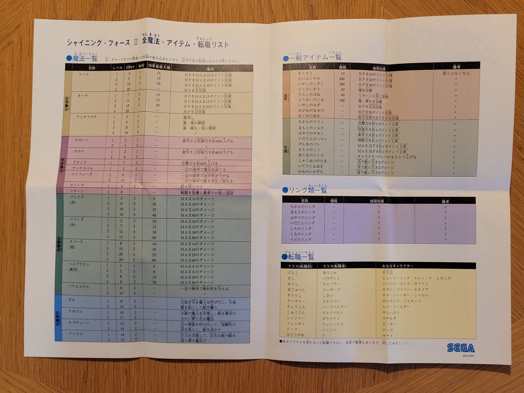 Sega Giochi: Shining Force Sega Mega Drive Japan OVP – Usato da Münchenstein venduto da danytlaw 2