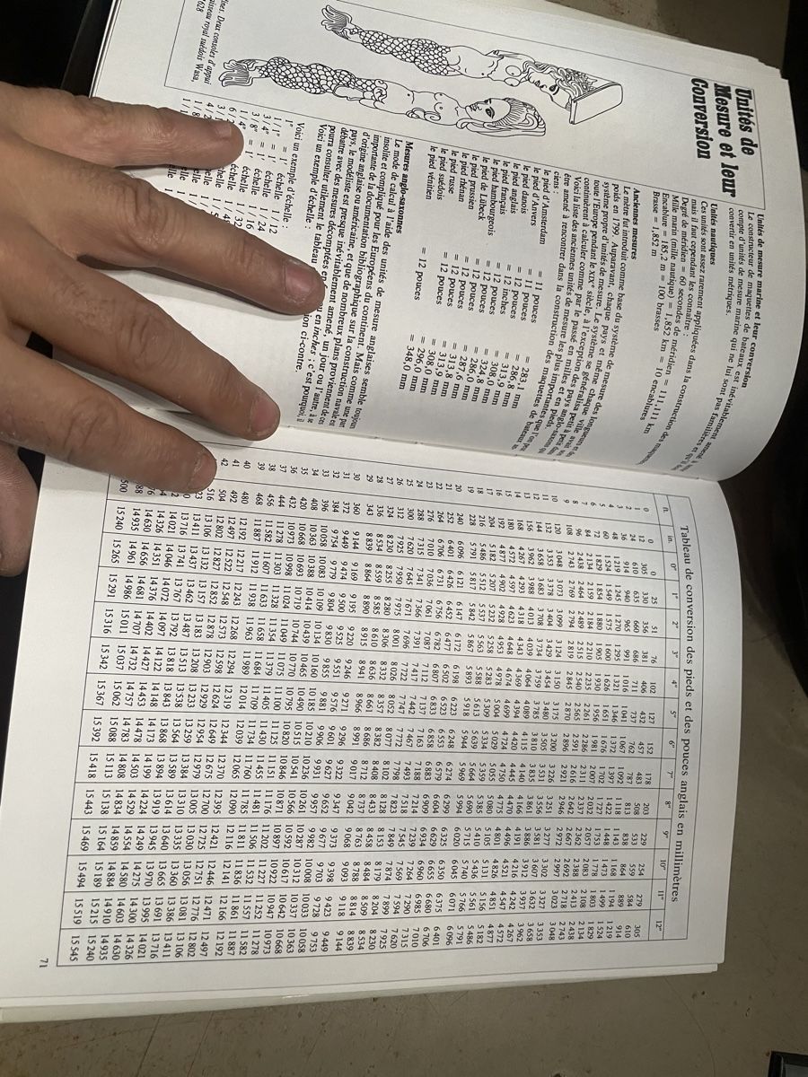 Livres: Encyclopédie Navale Modèles Réduits - Guide Modéliste – D'occasion à Denges par Ricautomotive 5