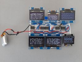 Communication Simulation Network 5 CPU's