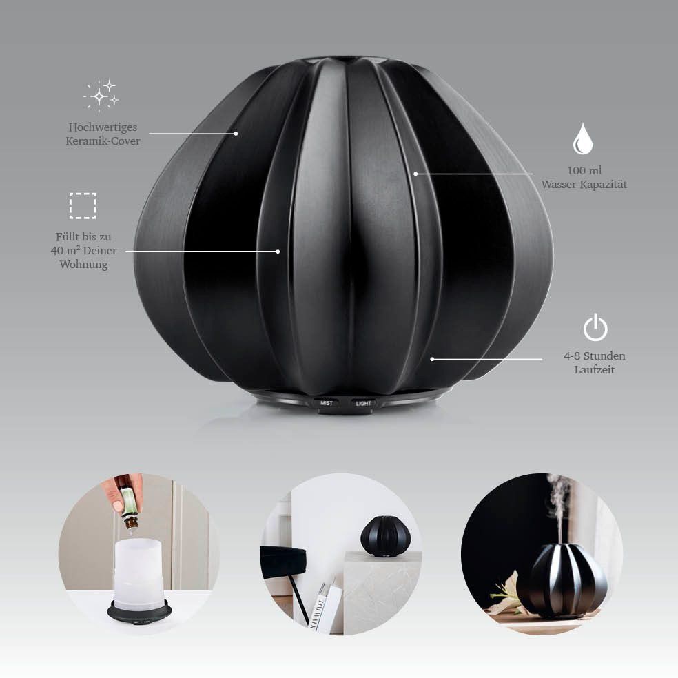 Diffusori di oli essenziali: Diffuser ASTALEA Aroma-Diffuser Love for Your Home. – Nuovo (secondo la descrizione) da Pfäffikon ZH venduto da thf_rqs2 2