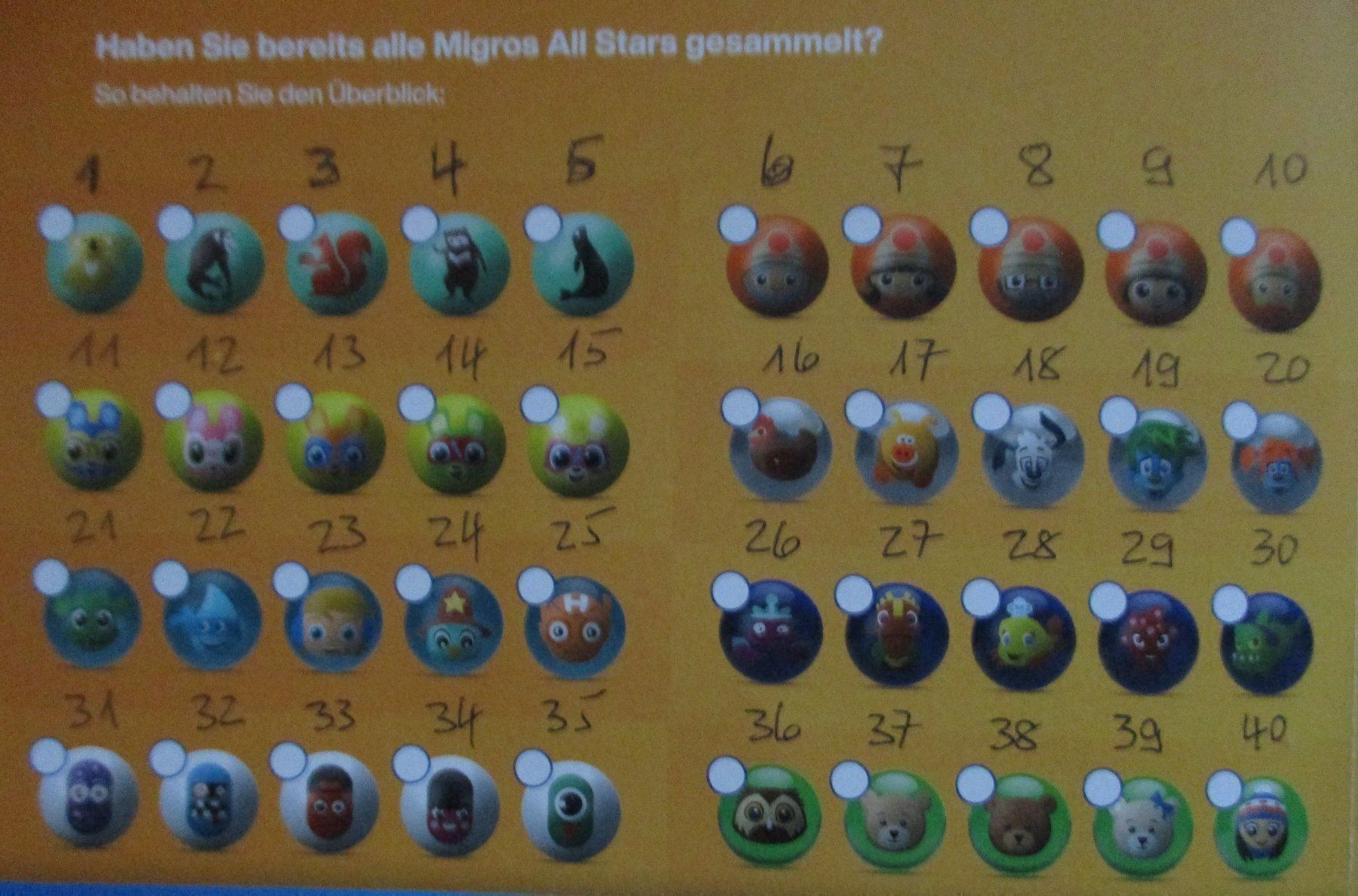 Biglie: All Star Murmel Migros Nr. 36 – Nuovo (secondo la descrizione) da Flumenthal venduto da novbra
