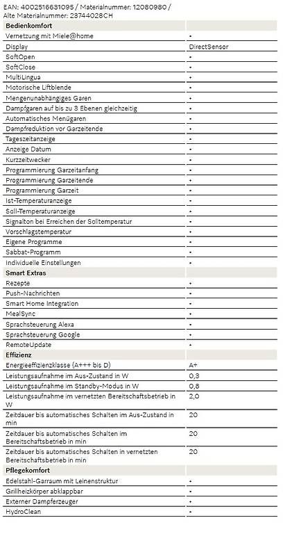 Miele Elettrodomestici da cucina: Miele Dampfbackofen DGC 7440 HC Pro Obsidianschwarz – Nuovo (secondo la descrizione) da Egg b. Zürich venduto da Appi11 2