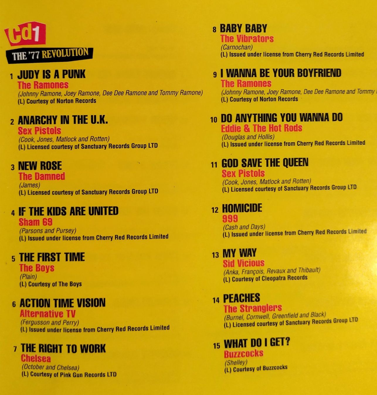 CD: Punk 1977/2007 - 30th Anniversary Limited Edition 3CD Set – Usato da Bellach venduto da JingleJerry 4
