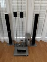 DVD Home Theater Sound System Panasonic SA-PT550