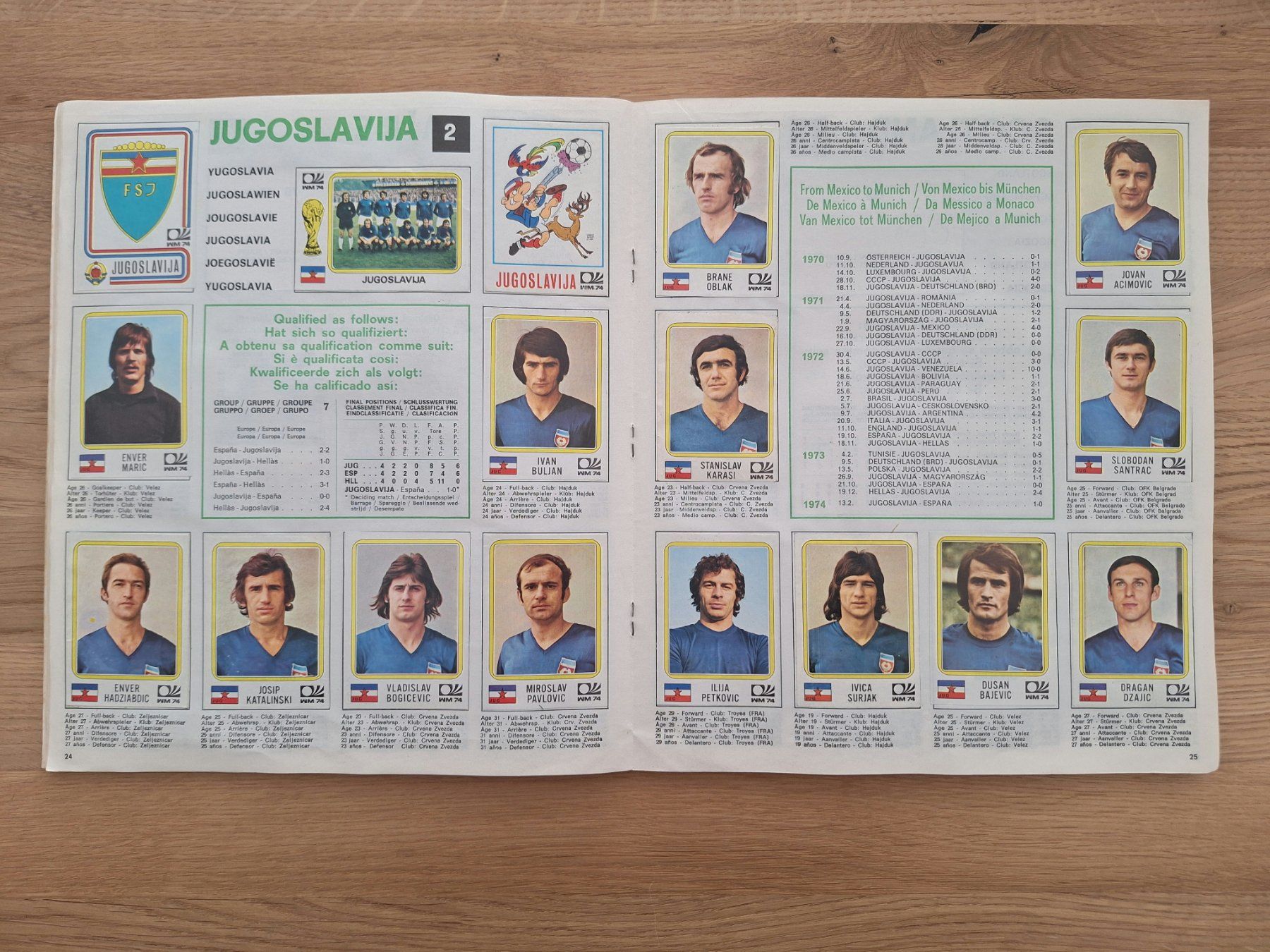 Panini Albums: PANINI WORLD CUP 1974 – D'occasion à St. Gallen par Matrix023 5